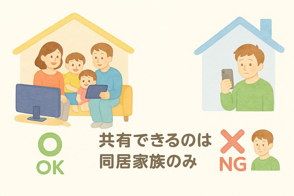 同居家族と共有はOK、別居家族や友人との共有はNGを表すイラスト