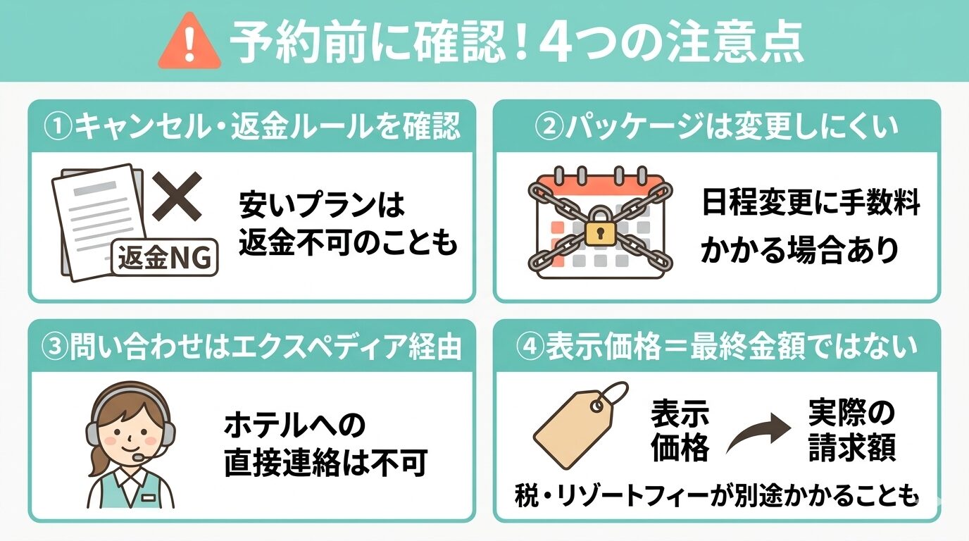 エクスペディア予約前に確認したい4つの注意点